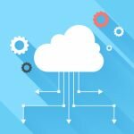 Cloud Supply Chain Management