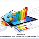 Global Cloud ERP Market