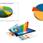 Global Precision Medicine Market