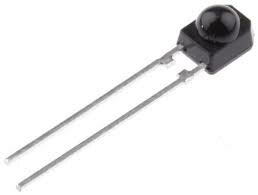 Global Infrared Photodiode Market Size, Share, Analysis, Applications, Sale, Growth Insight, Trends, Leaders, Services and Forecast to 2024