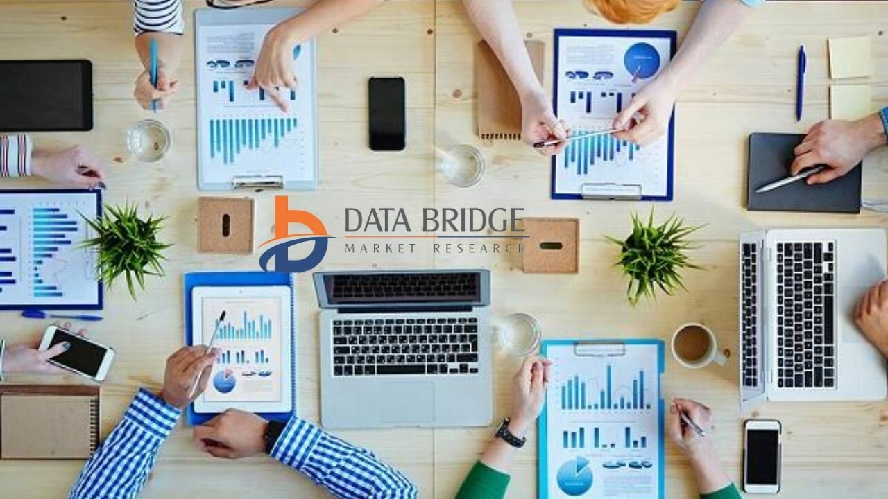 Inventory Management Software Market