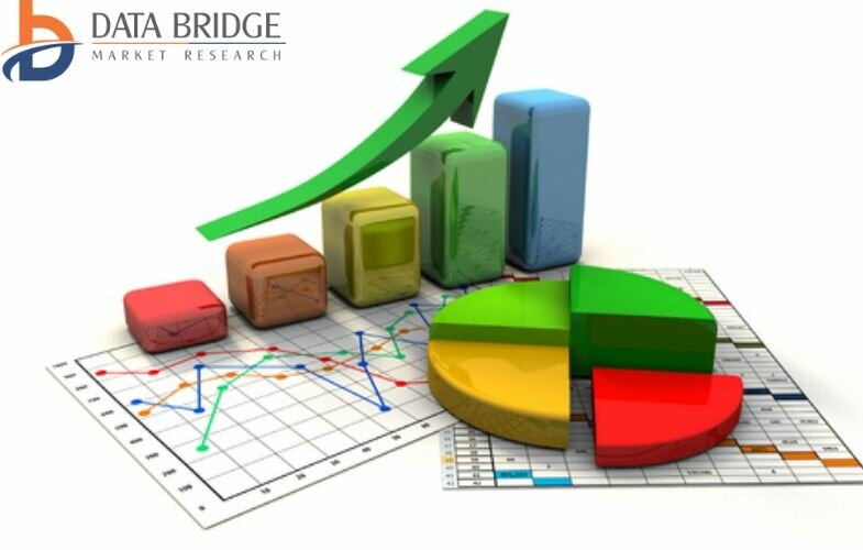 Neuroblastoma Drug Market To Register Immense Growth | Cellectar Biosciences, INC, United Therapeutics Corporation, APEIRON Biologics AG, Baxter