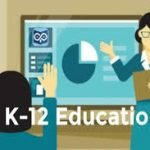 Online K 12 Education