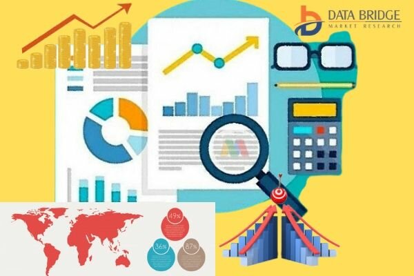Plastic Packaging Market