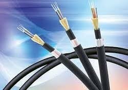Global Wind Energy Cables Market Size, Share, Analysis, Applications, Sale, Growth Insight, Trends, Leaders, Services and Forecast to 2024