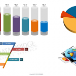 Microscopy Market