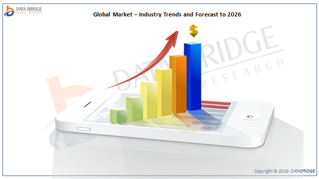 Injection Molding Machine Market: What will be the Future in Next Five Years | Husky Injection Molding Systems Ltd., Dongshin Hydraulic