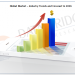 Smartphones Sensors Market