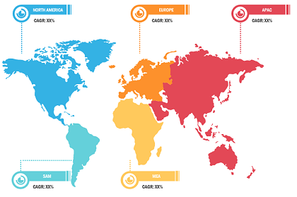 Tremendous Growth Seen in Food Processing Seals Market Global Forecast to 2027 with Key Players – W. Chesterton Company Inc.,AB SKF,AESSEAL India Private Limited