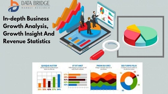 Global Cell Dissociation Market 2025:Industry Analysis By ALSTEM, CellSystems Biotechnologie Vertrieb GmbH, Biological Industries USA & others