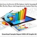 Circuit Materials market