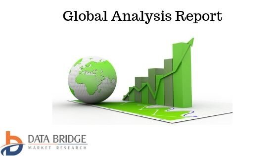 Connected Logistics Market Analysis | Trends | Industry Forecast to 2026