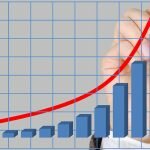 PU (Polyurethane) Elastomer Market