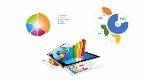 Enterprise Resource Planning Technologies Market to Witness Huge Growth in the Future Salesforce.Com, Inc, Sap Se, Smart Erp Solutions, Inc., Synergix Technologies, Syspro and More